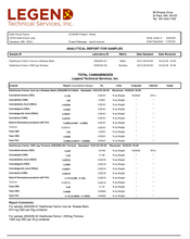 Load image into Gallery viewer, Bundle Darkhorse Black Cherry Gummies & 1,000mg Cool As A Breeze Balm