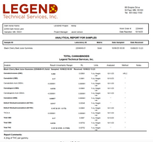 Load image into Gallery viewer, Bundle Darkhorse Black Cherry Gummies & 1,000mg Cool As A Breeze Balm