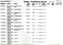 Load image into Gallery viewer, Sweet Dreams Bundle