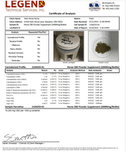 Load image into Gallery viewer, 20,000 mg King's Royal Flush Premium CBD Horse Supplement